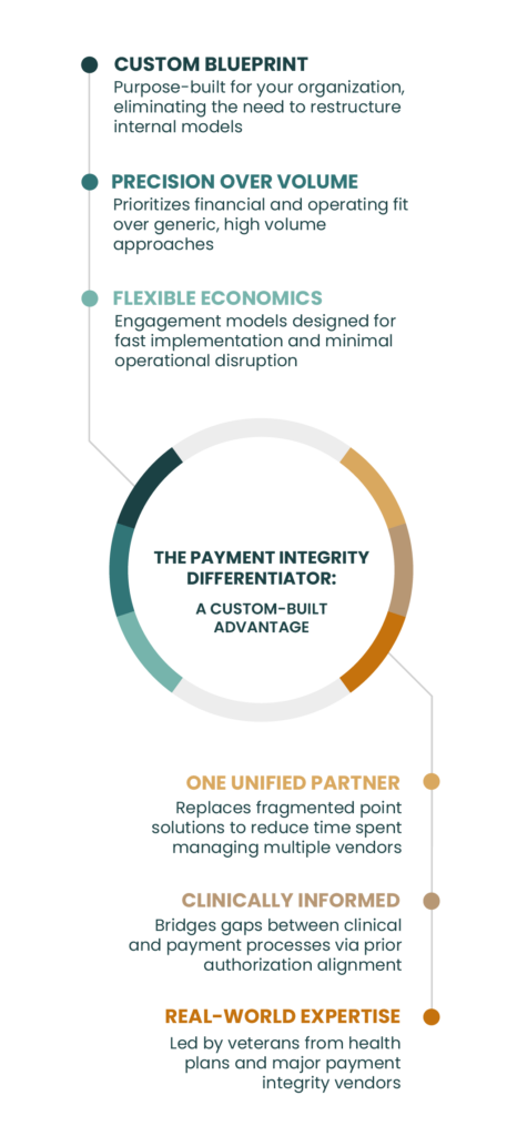 Builder Health Differentiator Info-graphic